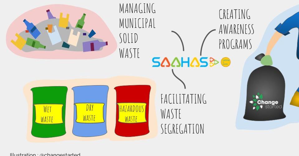 Saahas Waste Management