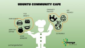 Ubuntu Community Cafe