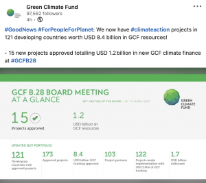 Green Climate Fund Project Snapshot