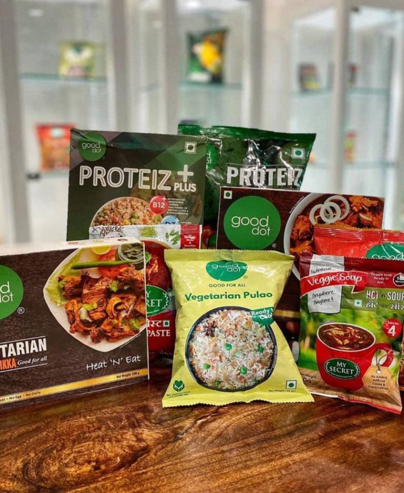 Plantbased food companies in India Change Started