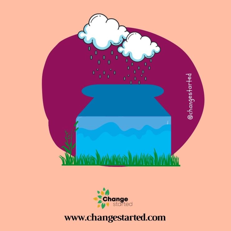 Save Water Change Started