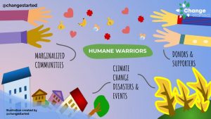 Humane Warriors Illustration