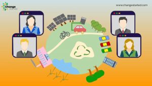Leaders Climate Summit