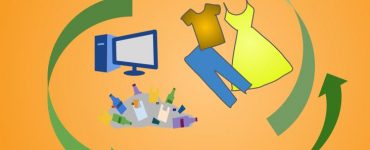 Circular Economy Companies in India