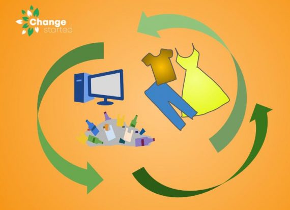 Indian companies promoting Circular Economy – Change Started