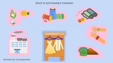 What is Sustainable Fashion