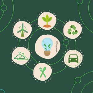 Indian Green Startups