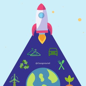 Indian Environmental Startups