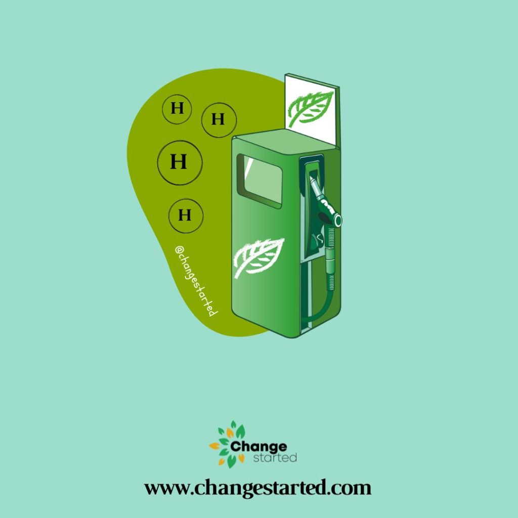 what-is-green-hydrogen-change-started