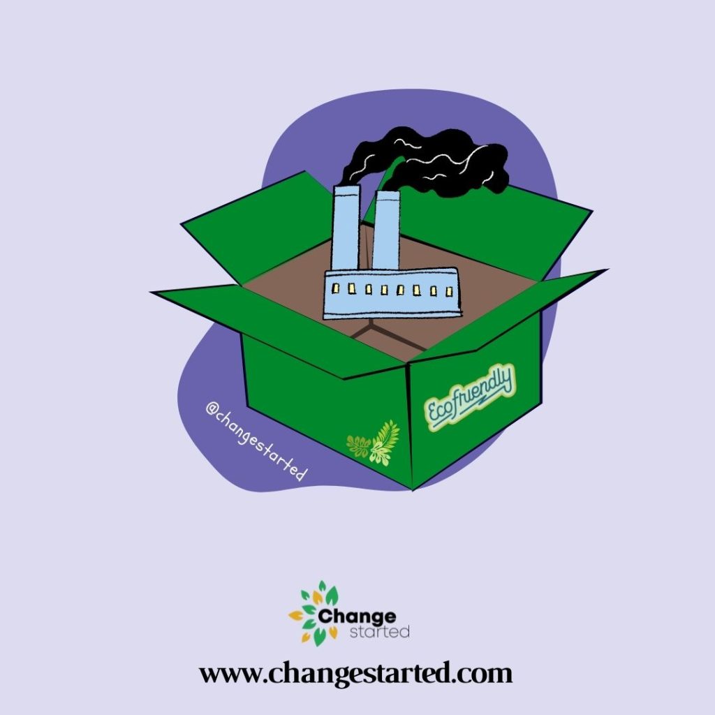 What is Greenwashing – Change Started