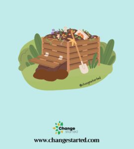 What is Composting